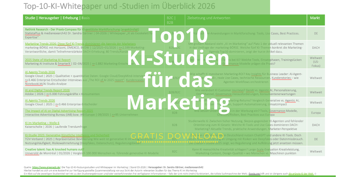 Top10-KI-Studien 2026 Überblick mediaresearch42_DE_OnePager